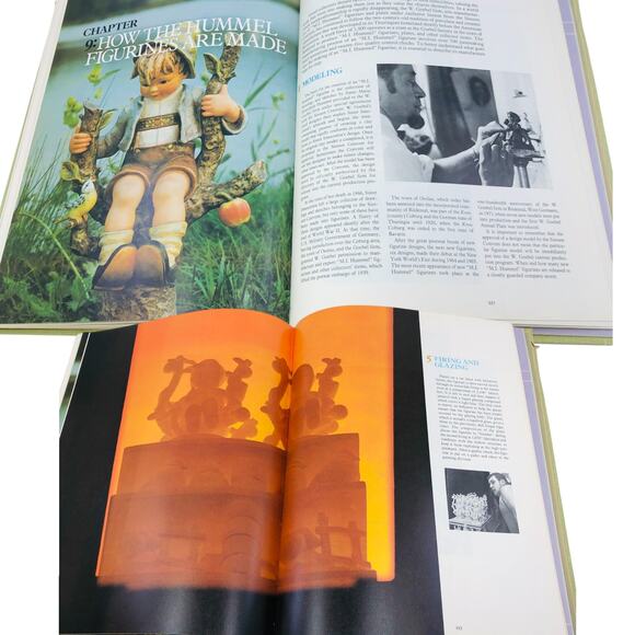 Hummel The Complete Collector's Guide Illustrated by Eric Ehrmann 1976 Portfolio - Picture 15 of 16